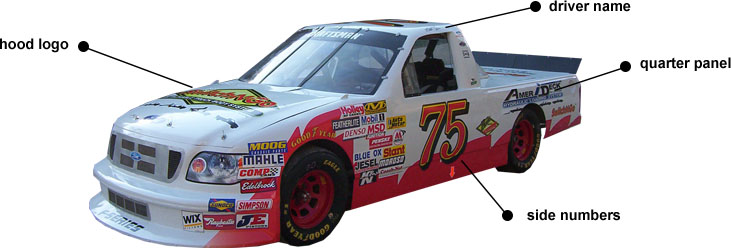 Vinyl Graphics Package